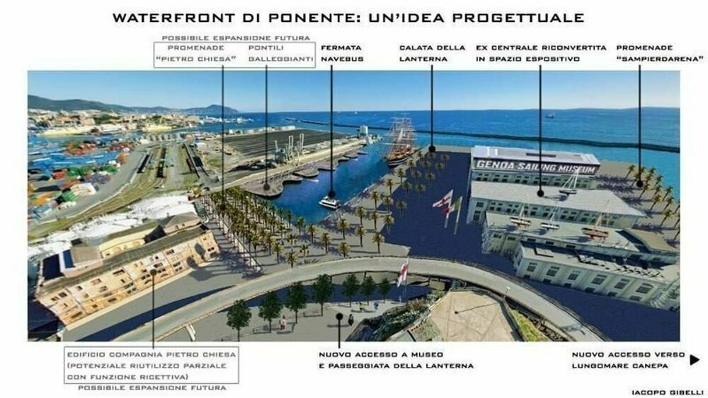 Waterfront di Levante